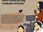 Bagaimana Cara Melaporkan Oknum Wartawan yang Melakukan Pemerasan
